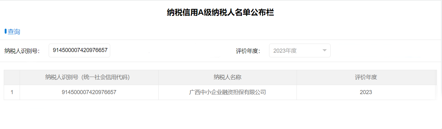 喜報(bào)！中小擔(dān)保獲評納稅信用A級企業(yè)